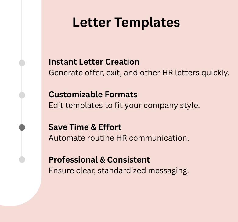 Smart Letter Generation